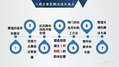 排水入廊 动脉管廊系统的多维解决方案与未来展望