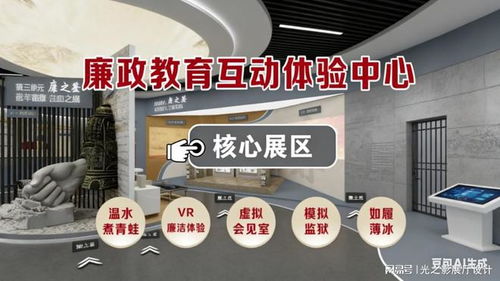 新时代廉政教育展厅升级改造与文化建设方案